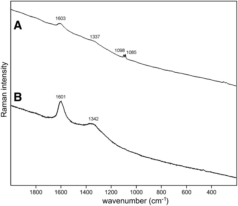 FIG. 8.