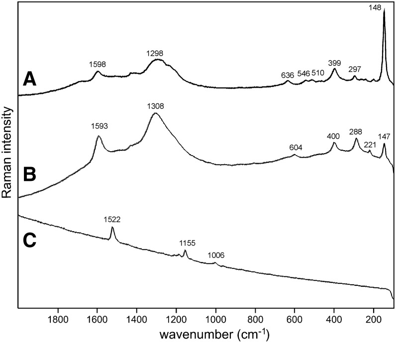 FIG. 7.