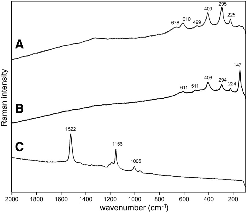 FIG. 9.