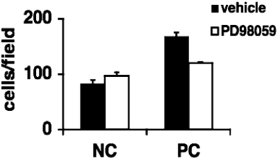 Figure 3-6940