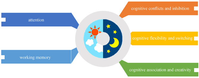 graphic file with name 12200_2021_1090_Fig1_HTML.jpg