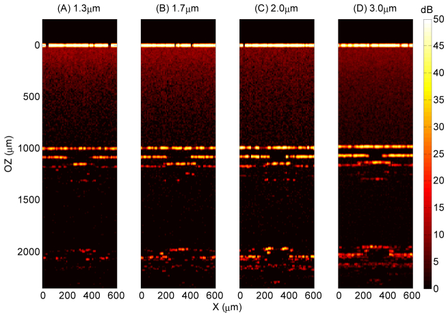 Fig. 14