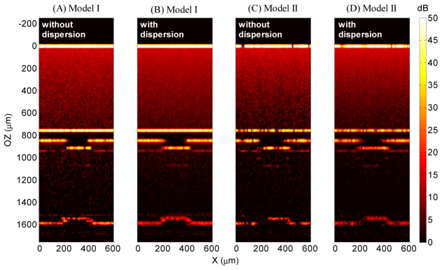 Fig. 12