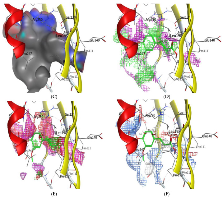 Figure 4