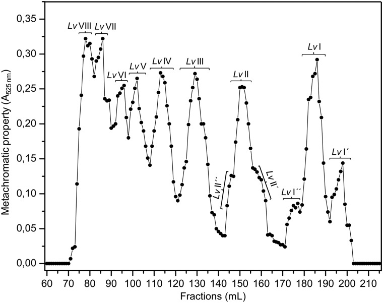 Fig. 2.