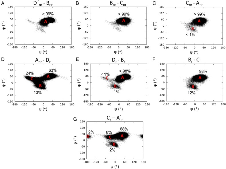 Fig. 8.