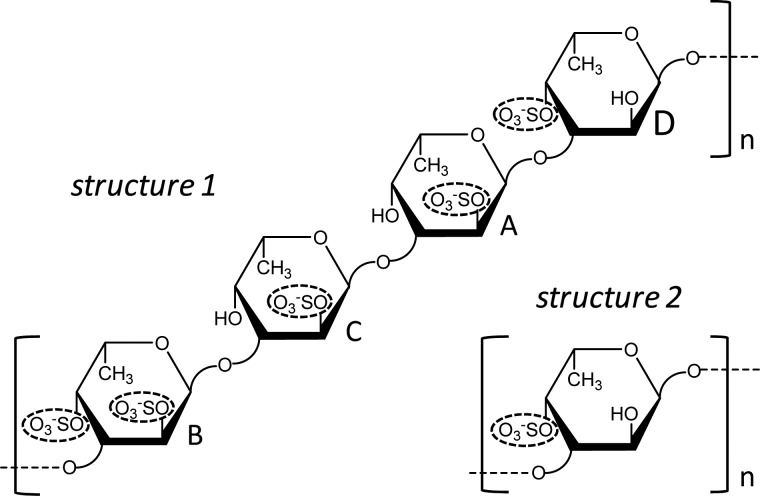 Fig. 1.