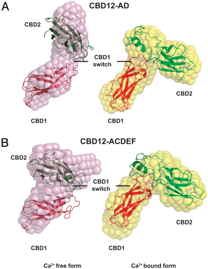 Fig. 4.