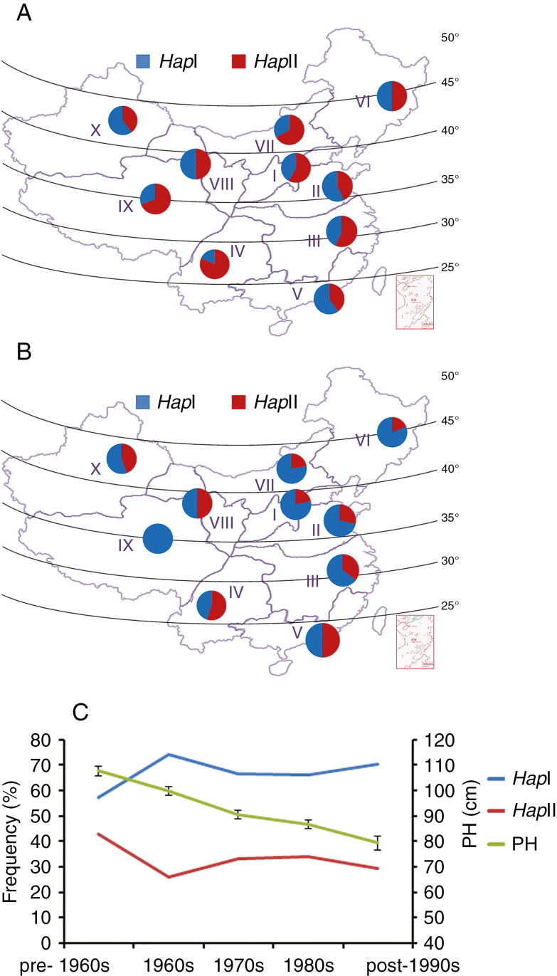 Fig. 9.