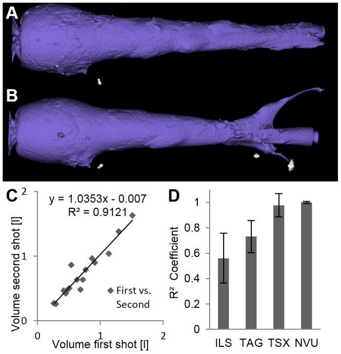 Figure 12