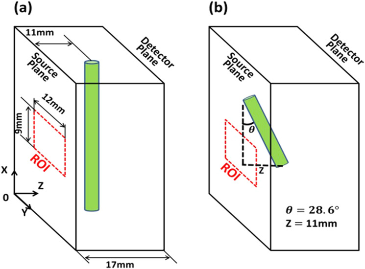 FIG. 5.