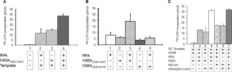 FIG 8