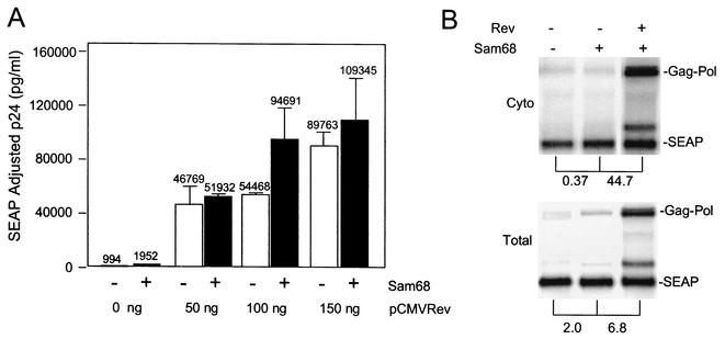 FIG. 8.