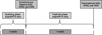 <b>FIG. 1.</b>