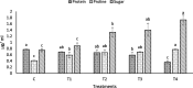 Fig. 13