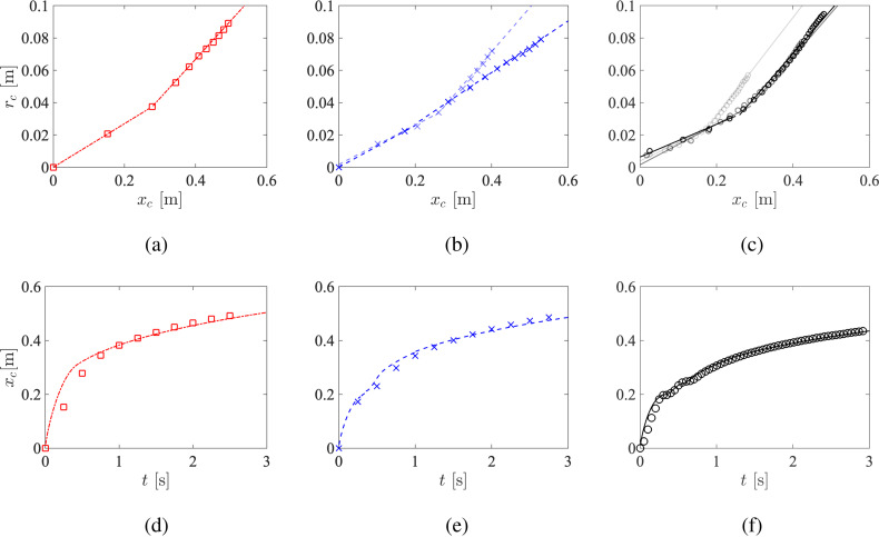 FIG. 13.