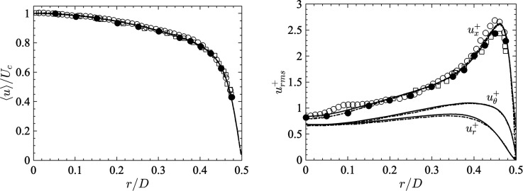 FIG. 15.