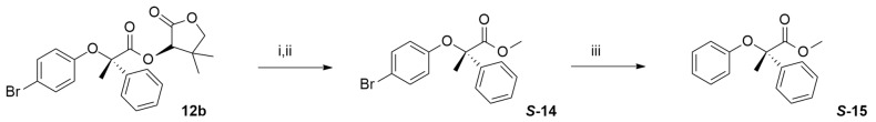 Scheme 4