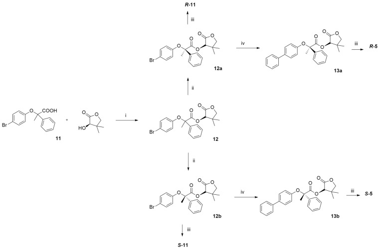 Scheme 3