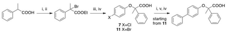 Scheme 2