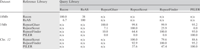 graphic file with name gkn064i1.jpg