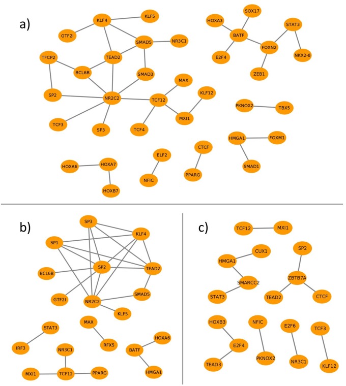 Fig 5