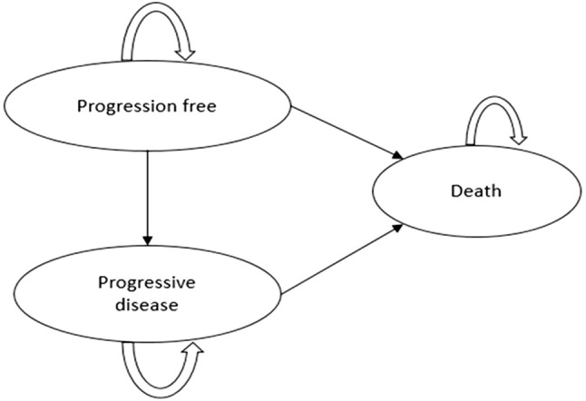 Fig. 1