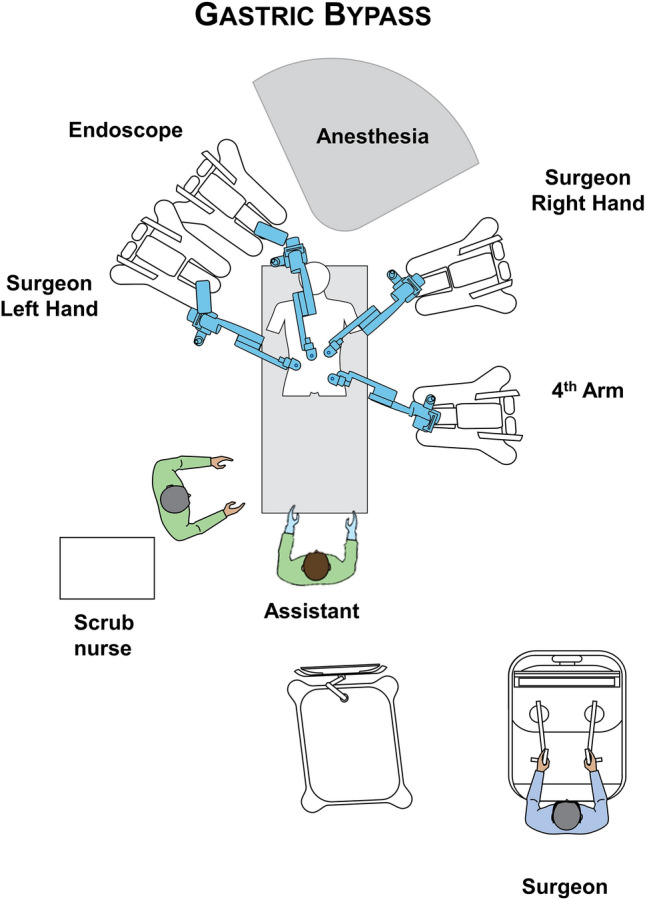 Fig. 2