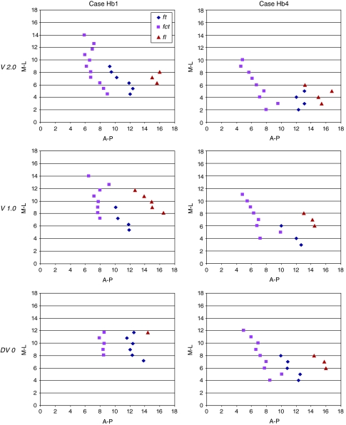 Fig. 13