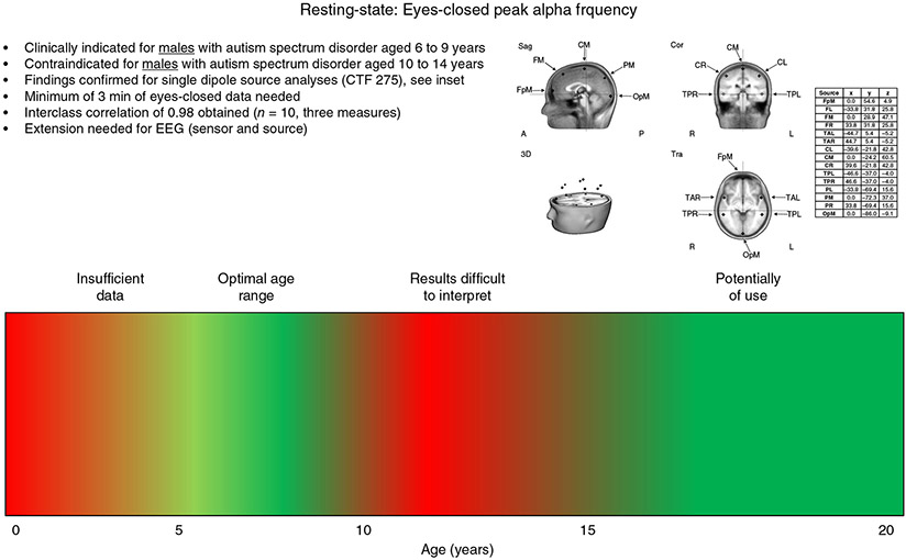 Fig.2