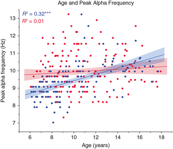 Fig.1