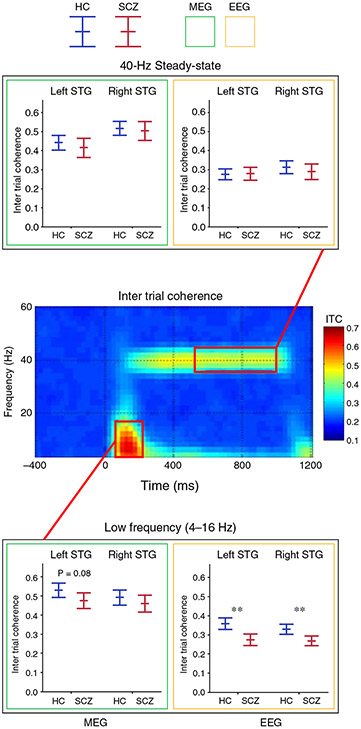 Fig.4