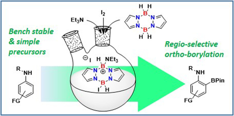 graphic file with name d3sc04269c-ga.jpg