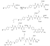 Scheme 5