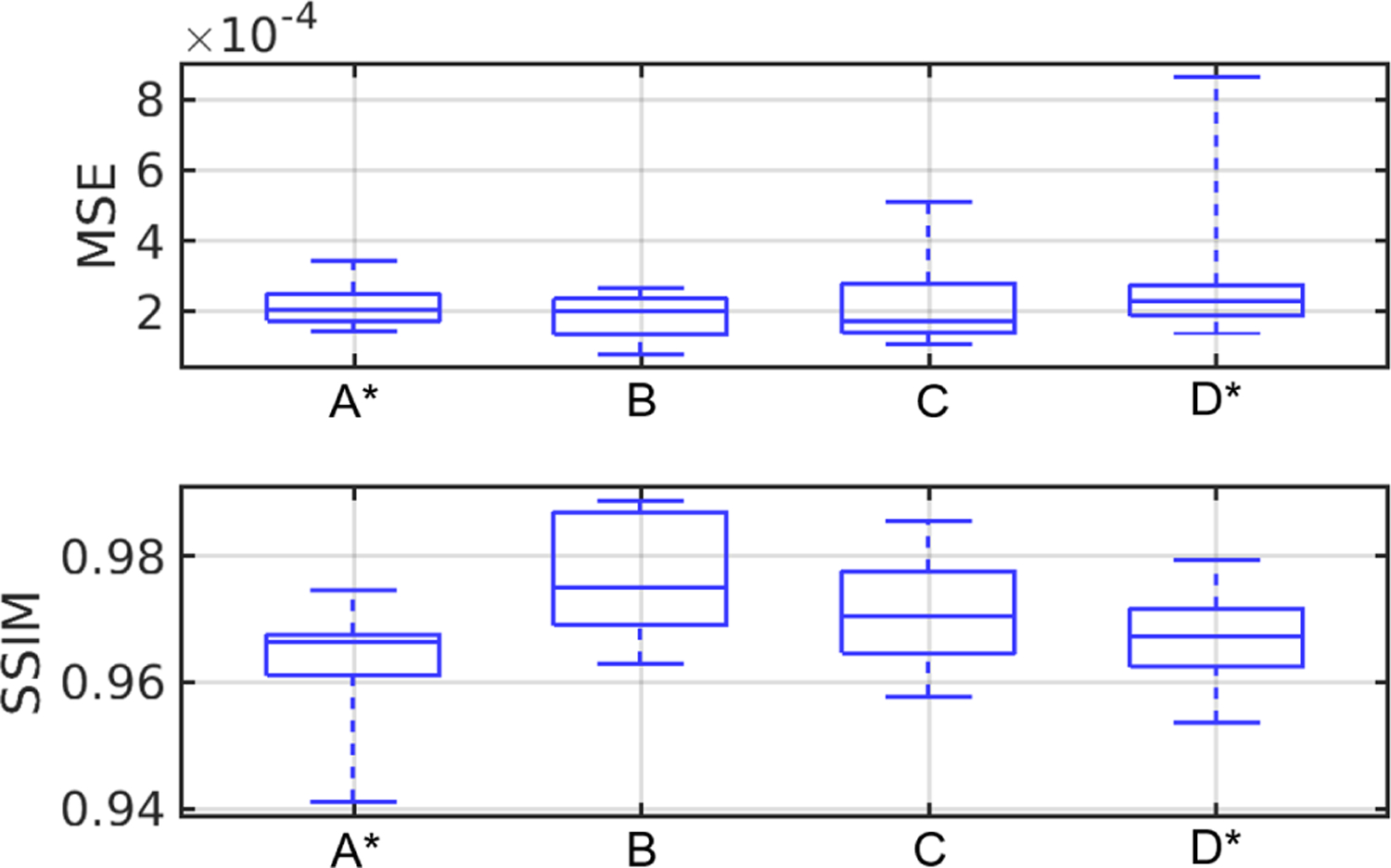 Fig. 14.