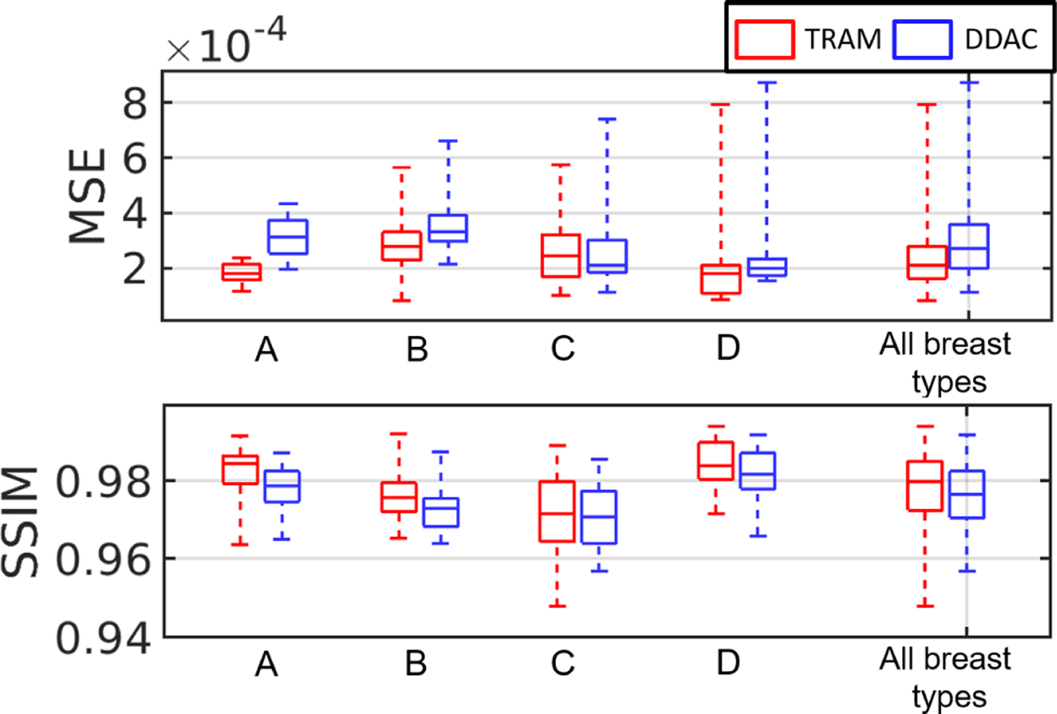 Fig. 11.