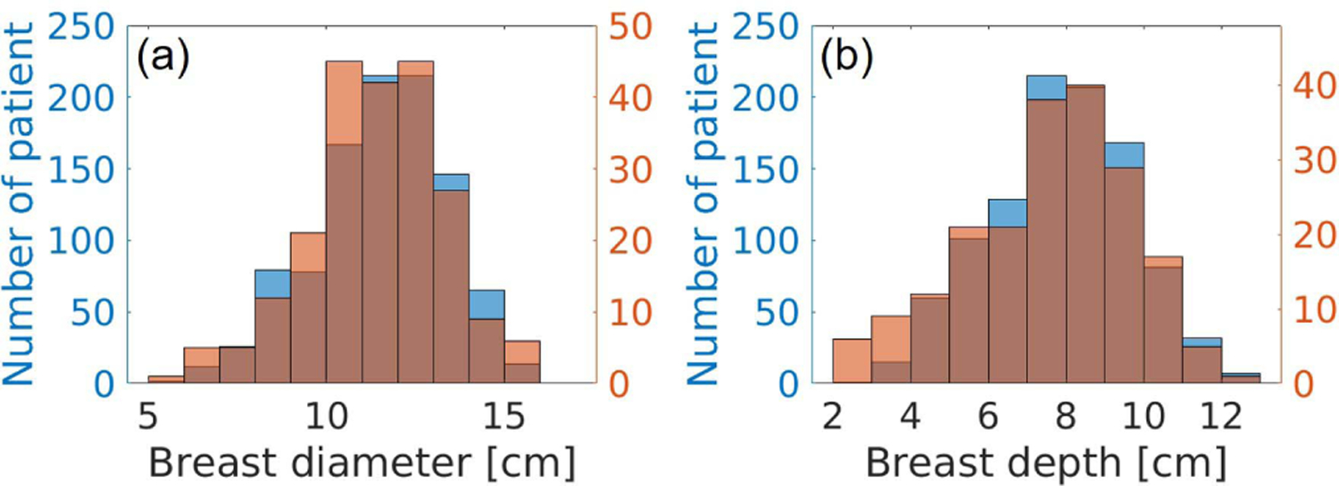 Fig. 8.