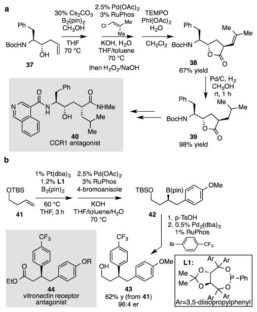 Scheme 4