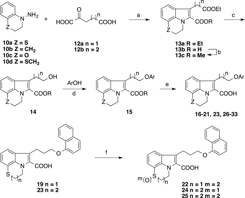 Scheme 2