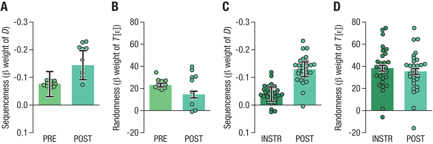 Fig. 4: