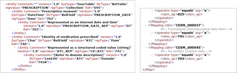 Figure 4: