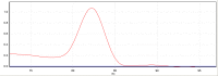 Fig. 1: