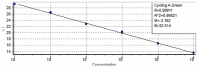 Fig. 2: