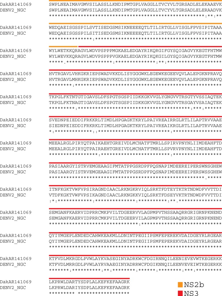 Figure 5—figure supplement 1.