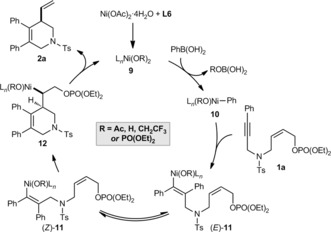 Scheme 4