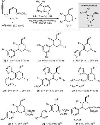 Scheme 3