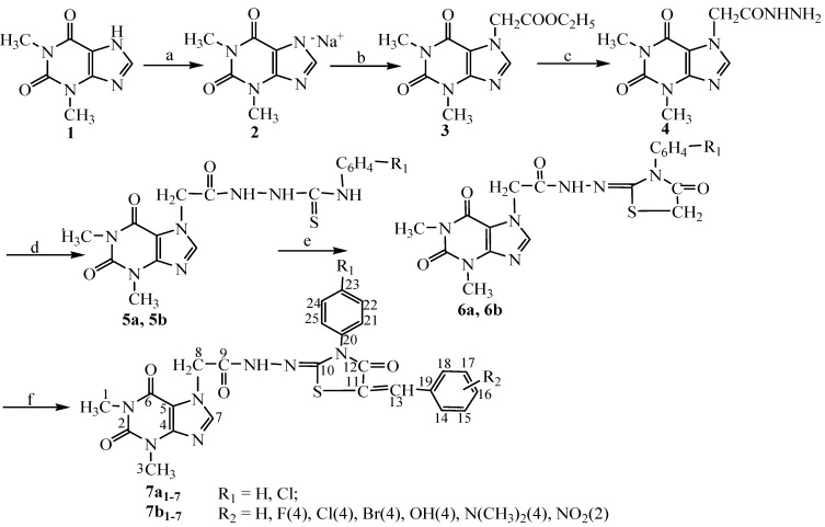 Scheme 1