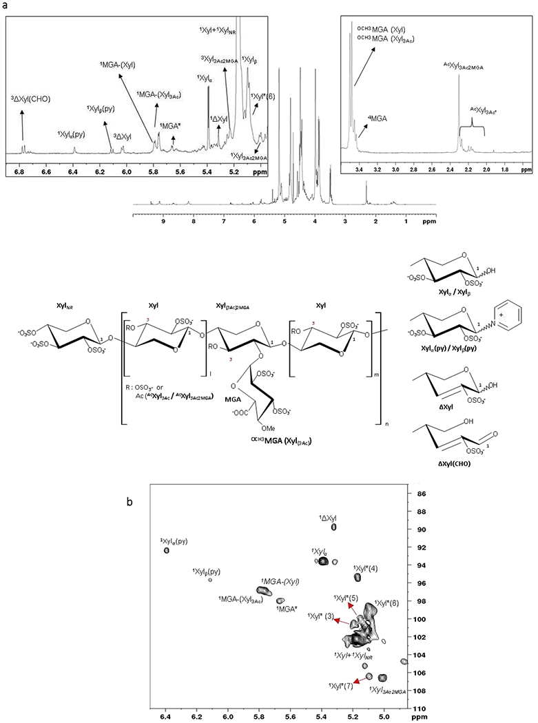 Fig.1.