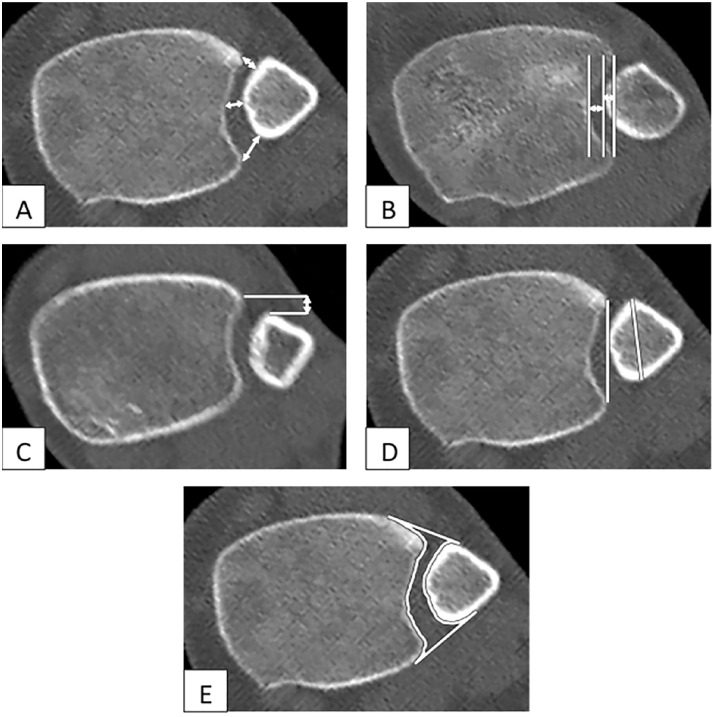 Figure 3.