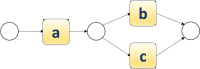 Fig. 14